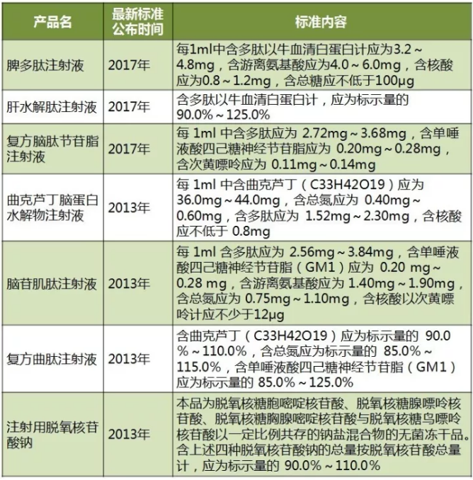 BJL平台(中国区)官网