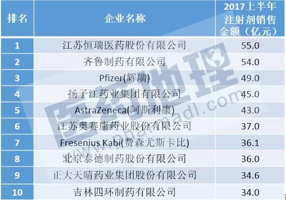 BJL平台(中国区)官网
