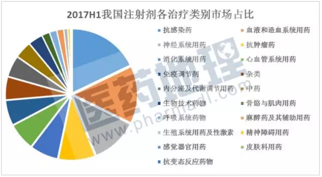 BJL平台(中国区)官网