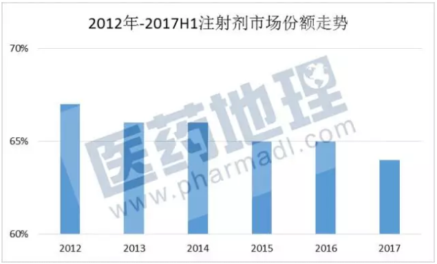BJL平台(中国区)官网