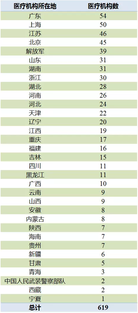 BJL平台(中国区)官网