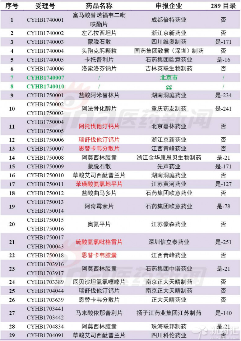 BJL平台(中国区)官网