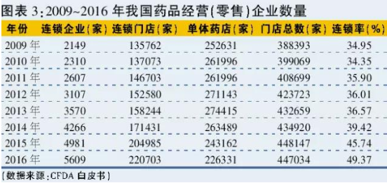 BJL平台(中国区)官网
