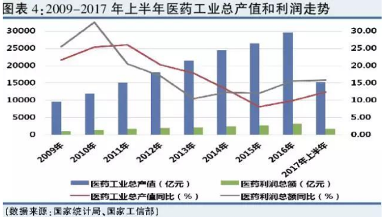 BJL平台(中国区)官网