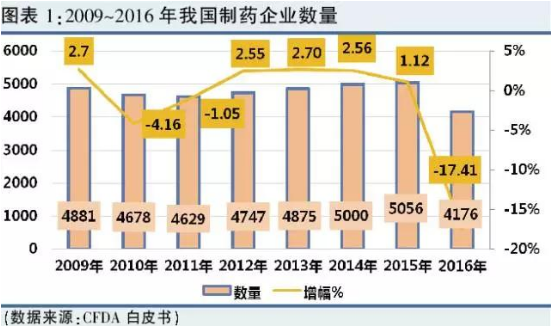 BJL平台(中国区)官网