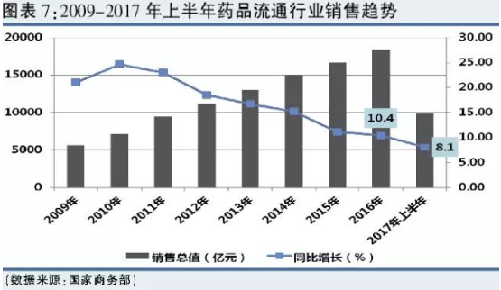 BJL平台(中国区)官网