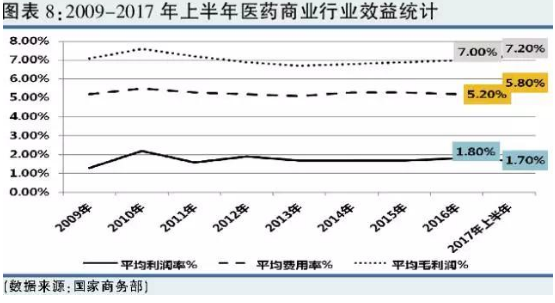 BJL平台(中国区)官网