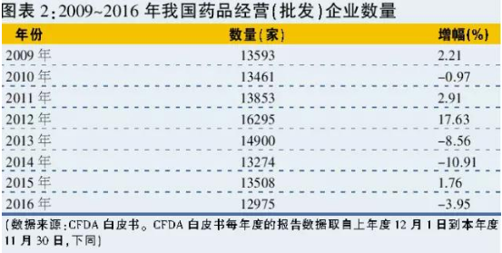 BJL平台(中国区)官网