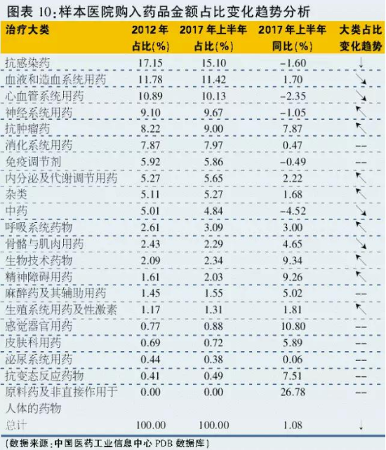 BJL平台(中国区)官网