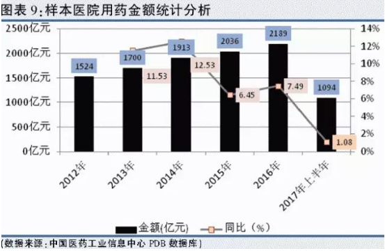 BJL平台(中国区)官网