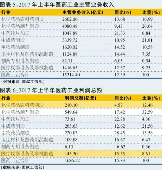 BJL平台(中国区)官网