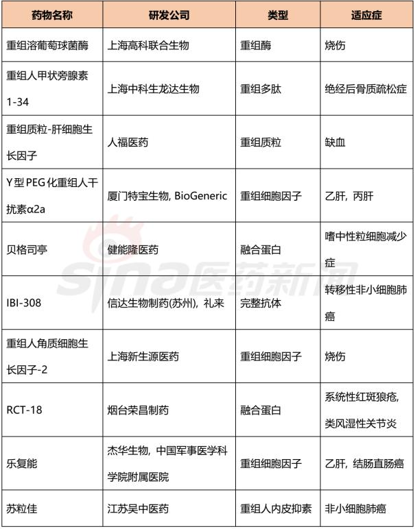 BJL平台(中国区)官网