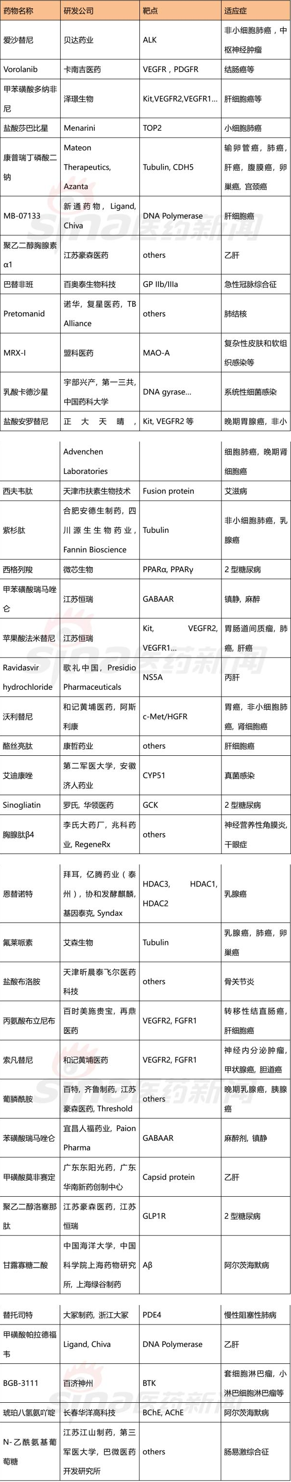 BJL平台(中国区)官网