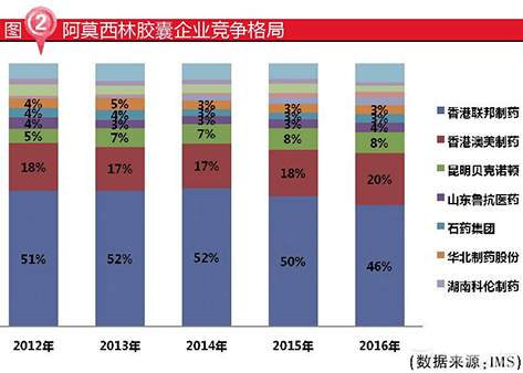 BJL平台(中国区)官网