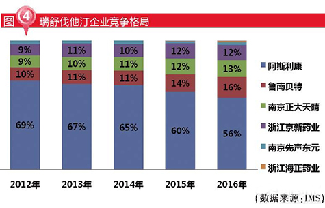 BJL平台(中国区)官网