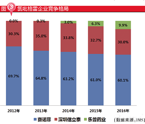BJL平台(中国区)官网