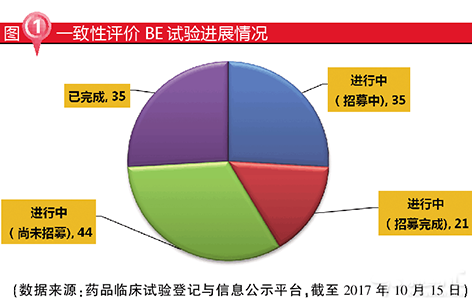 BJL平台(中国区)官网