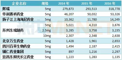 BJL平台(中国区)官网