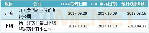 BJL平台(中国区)官网
