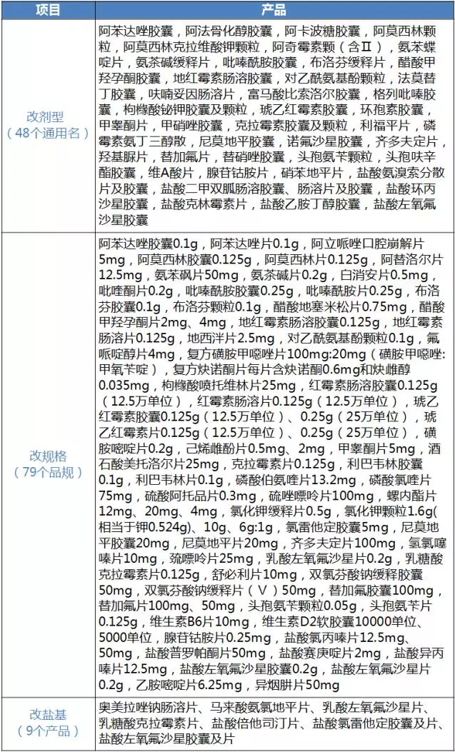 BJL平台(中国区)官网