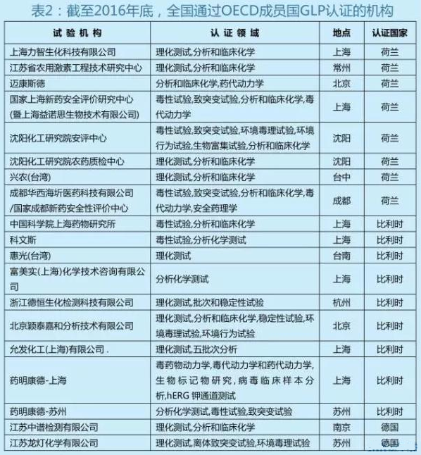 BJL平台(中国区)官网