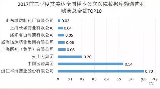BJL平台(中国区)官网