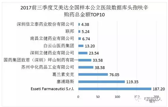 BJL平台(中国区)官网