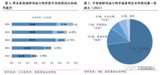BJL平台(中国区)官网