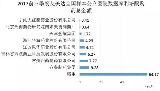 BJL平台(中国区)官网