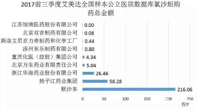 BJL平台(中国区)官网