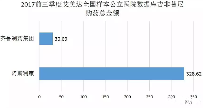 BJL平台(中国区)官网