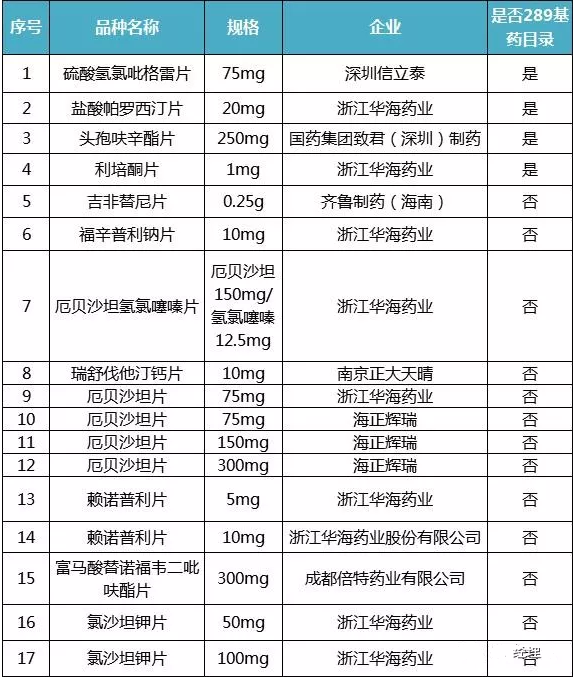 BJL平台(中国区)官网