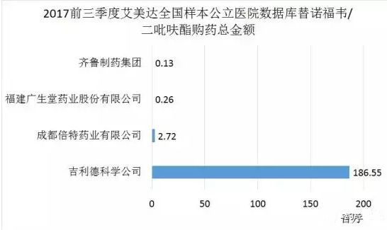 BJL平台(中国区)官网