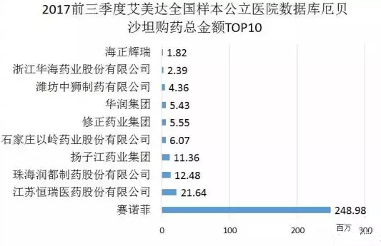 BJL平台(中国区)官网