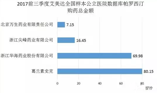 BJL平台(中国区)官网