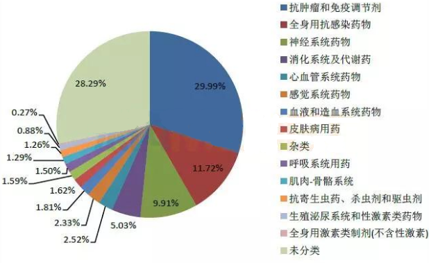 BJL平台(中国区)官网
