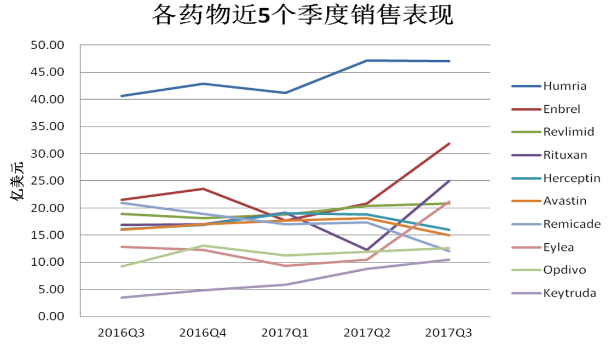 BJL平台(中国区)官网