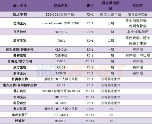 BJL平台(中国区)官网