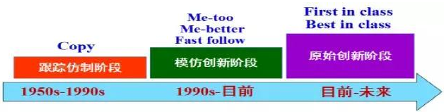 BJL平台(中国区)官网
