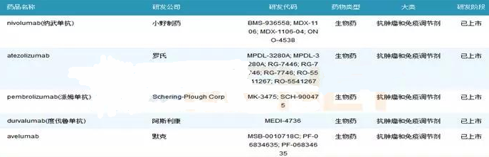 BJL平台(中国区)官网