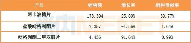 BJL平台(中国区)官网