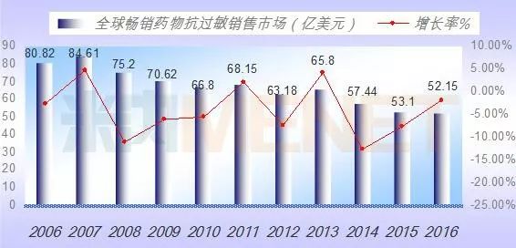 BJL平台(中国区)官网