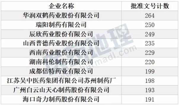 BJL平台(中国区)官网