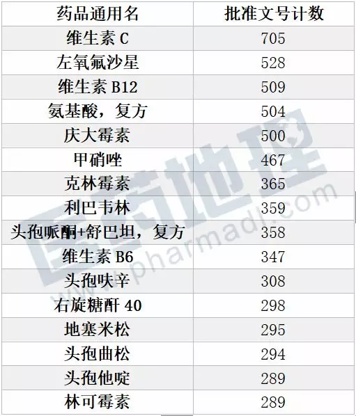 BJL平台(中国区)官网