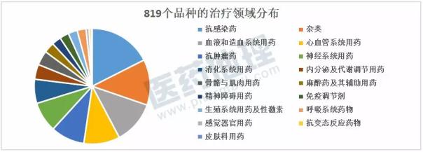 BJL平台(中国区)官网