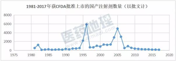 BJL平台(中国区)官网