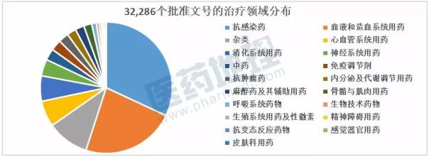 BJL平台(中国区)官网