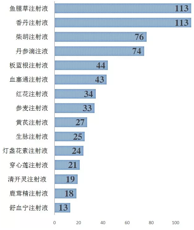 BJL平台(中国区)官网