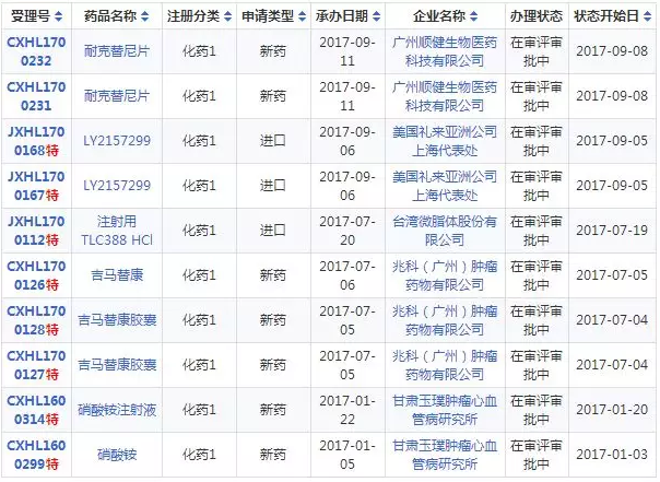 BJL平台(中国区)官网
