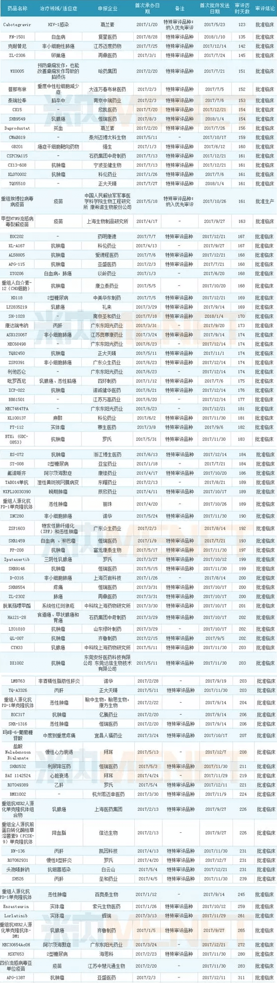 BJL平台(中国区)官网